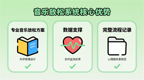 音乐放松系统软件的核心优势