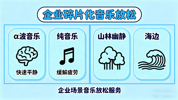 企业音乐放松场景音乐放松系统