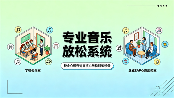 音乐放松系统的功能和作用