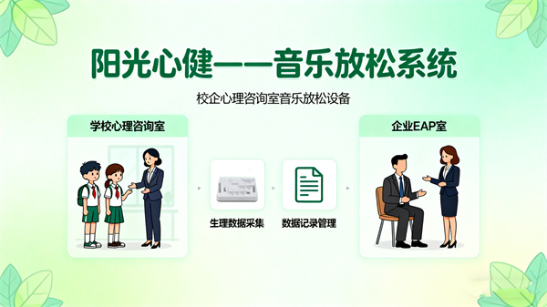 阳光心健音乐放松系统：适配校企心理咨询室的放松训练设备