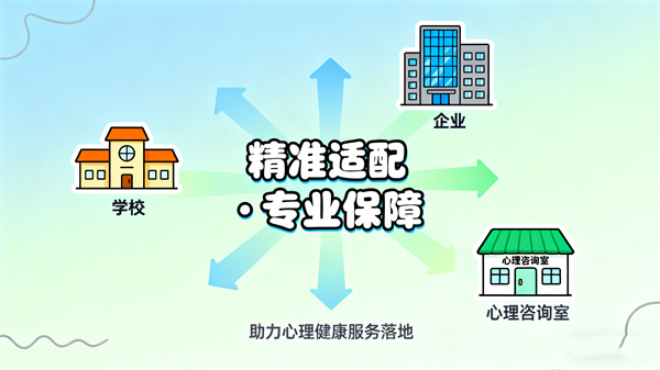 阳光心健音乐放松训练系统