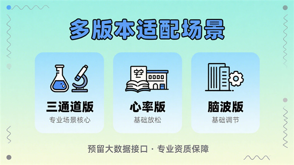 身心反馈放松系统其它基础款：心率版与脑波版的场景适配