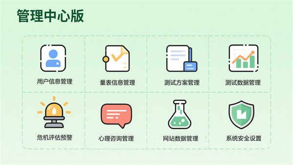 心理健康测试系统管理中心版