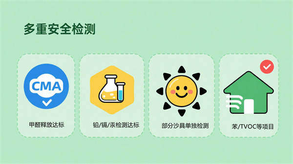 心理沙盘设备的安全保障