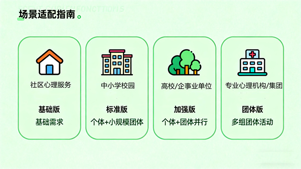 心理沙盘/箱庭设备的场景适配