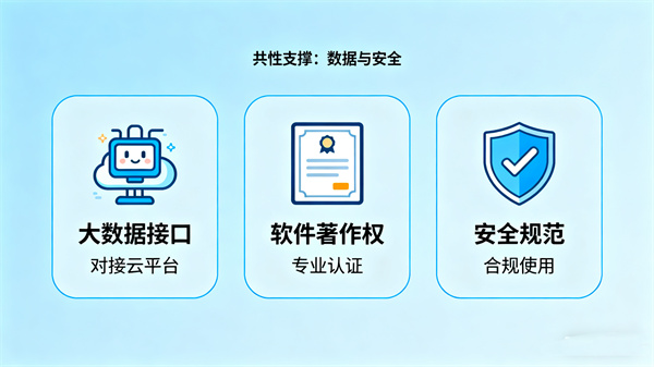 智能心理沙盘系统助力心理服务体系建设