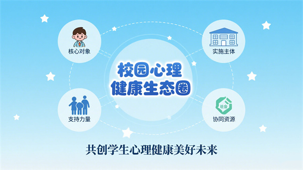 阳光心健心理服务外包