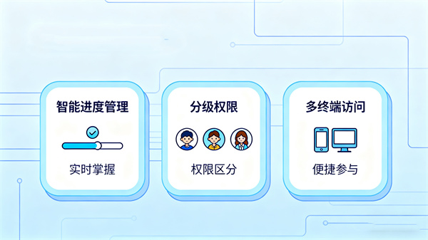 心理健康测评系统的功能特点