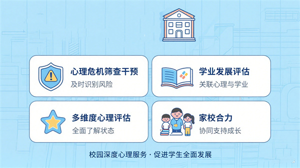 心理服务外包的成功案例