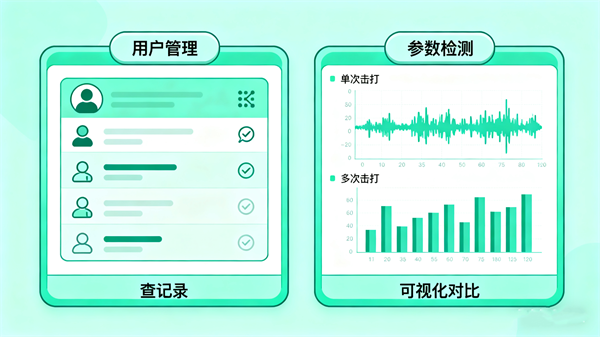 智能击打情绪宣泄系统的的用户管理