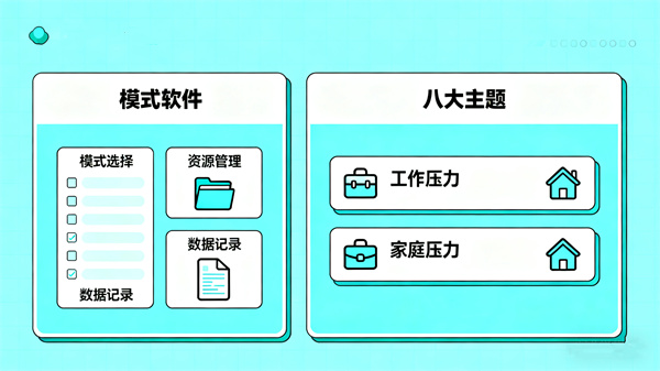 智能呐喊情绪宣泄系统的软件功能