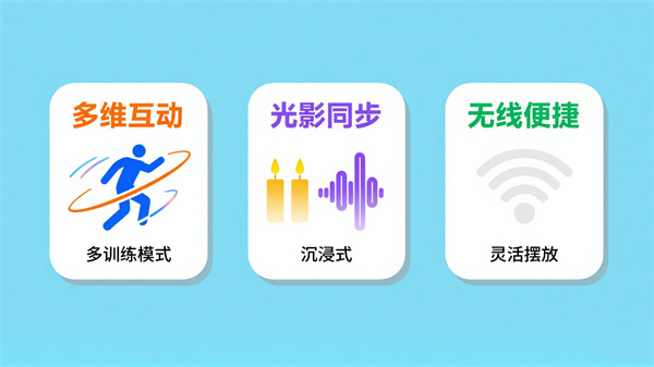 智能呐喊情绪宣泄系统的技术特点