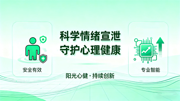阳光心健宣泄人套装