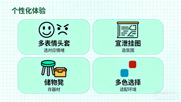 情绪宣泄人套装的宣泄体验