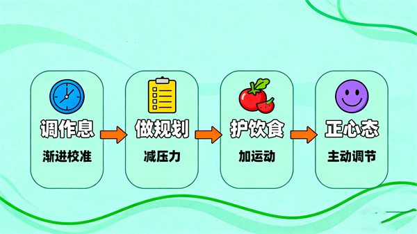 心理调适助你平稳过渡