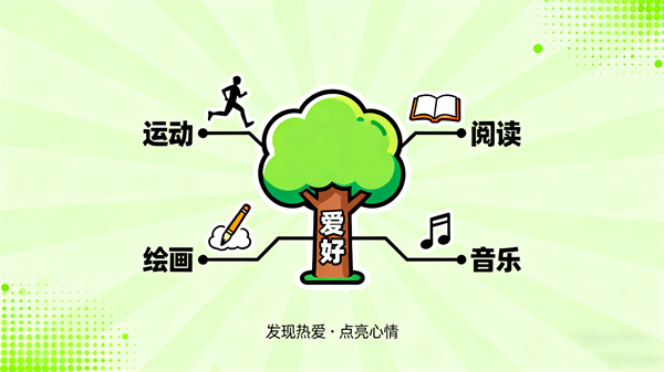 积极心态主动调节