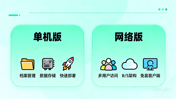 校园安全心理危机评估系统版本差异
