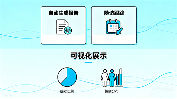 智能化心理评估与心理分析