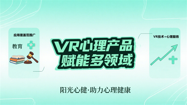 阳光心健的VR心理产品系列