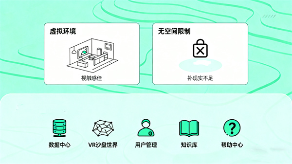 VR电子心理沙盘系统：构建虚拟心理世界