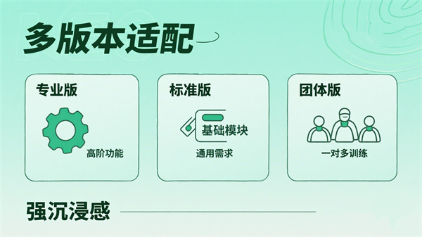 VR虚拟现实心理训练系统：多版本满足不同需求
