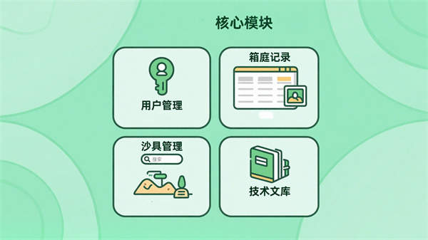 阳光心健心理沙盘箱庭管理软件系统