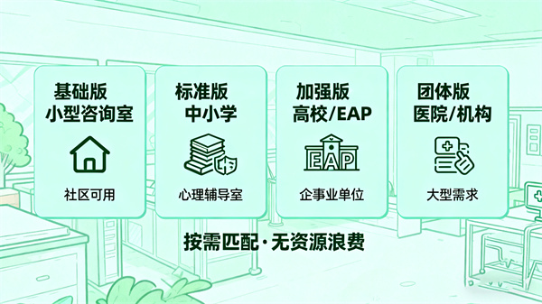 阳光心健心理沙盘箱庭设备场景适配
