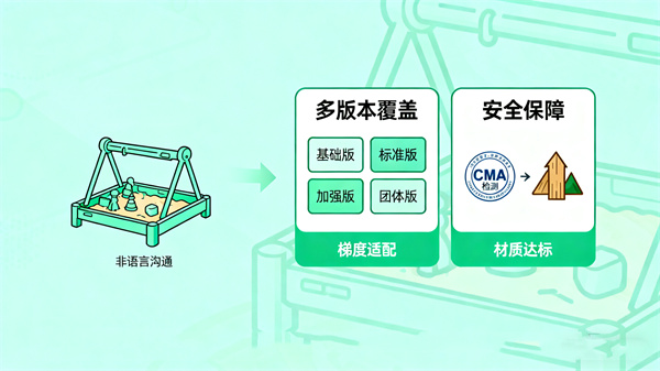 阳光心健心理沙盘箱庭设备