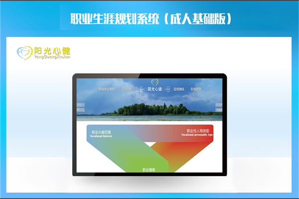 职业生涯规划系统