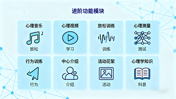 心理健康自助系统进阶功能模块