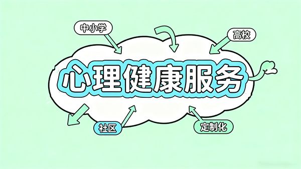 心理健康服务