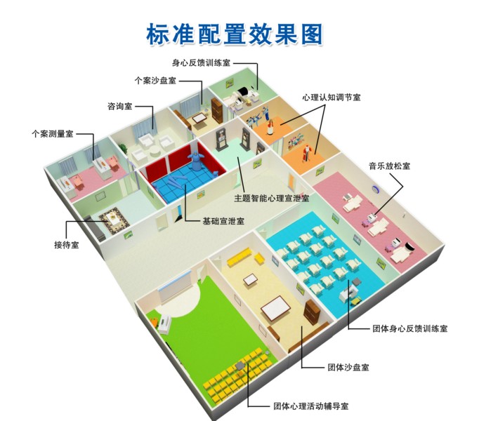 心理建设方案：阳光心健心理咨询室规划的核心