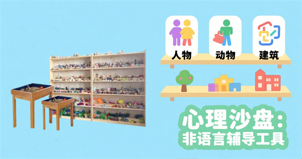 心理沙盘/箱庭设备：非语言辅导的心理工具