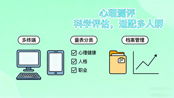 心理测评软件系统：科学的心理评估