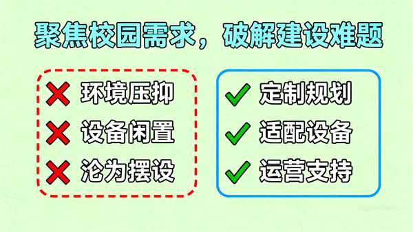 中小学心理健康教育