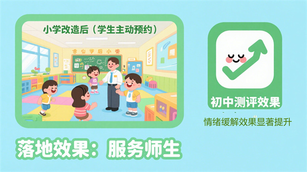 心理咨询室的落地效果