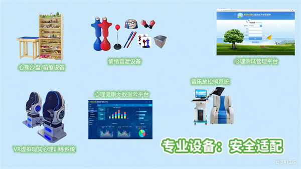 专业心理设备配置