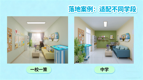 办公接待室适配方案