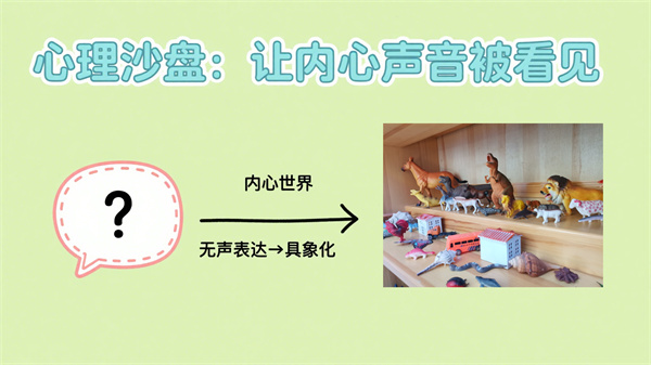 心理沙盘疗法的原理 心理沙盘疗法的原理