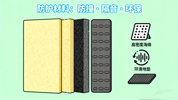 情绪宣泄室的安全防护 情绪宣泄室的安全防护