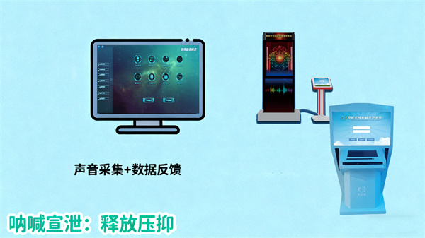 呐喊类宣泄设备 呐喊类宣泄设备