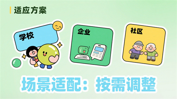 情绪宣泄室适配方案与使用规范 情绪宣泄室适配方案与使用规范