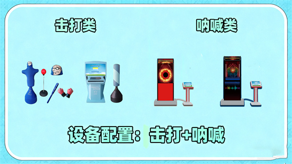 情绪宣泄室的设备配置 情绪宣泄室的设备配置