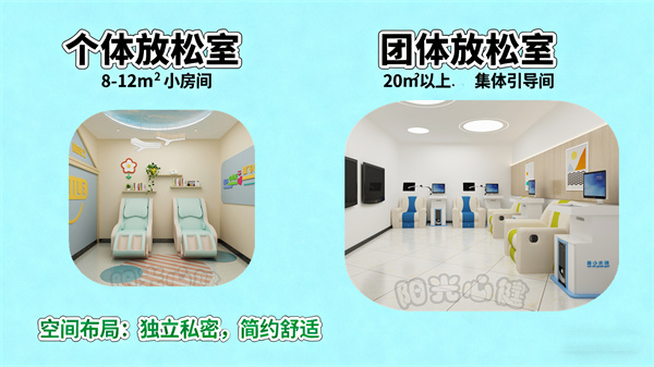 音乐放松室的空间布局 音乐放松室的空间布局