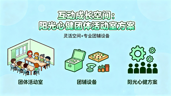互动成长空间：阳光心健团体活动室建设方案与团体心理辅导设备