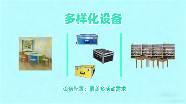 团体活动室的设备配置