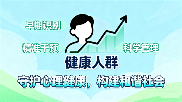 心理测评室建设规划方案 心理测评室建设规划方案
