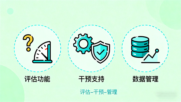 心理测量室建设方案 心理测量室建设方案