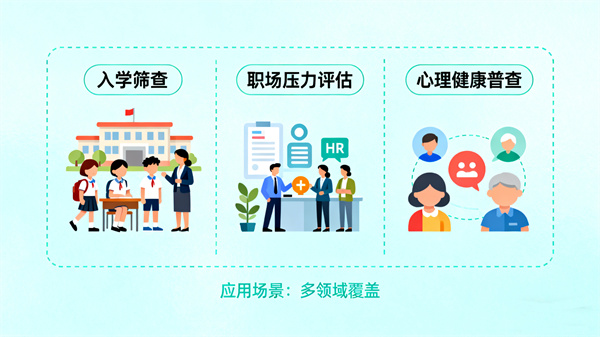 心理测量室的适配方案 心理测量室的适配方案