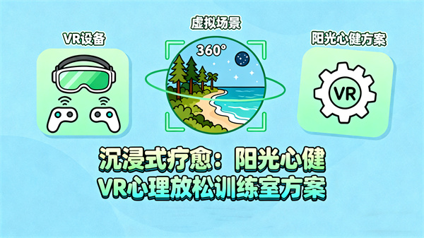 沉浸式疗愈：阳光心健VR心理放松训练室建设方案